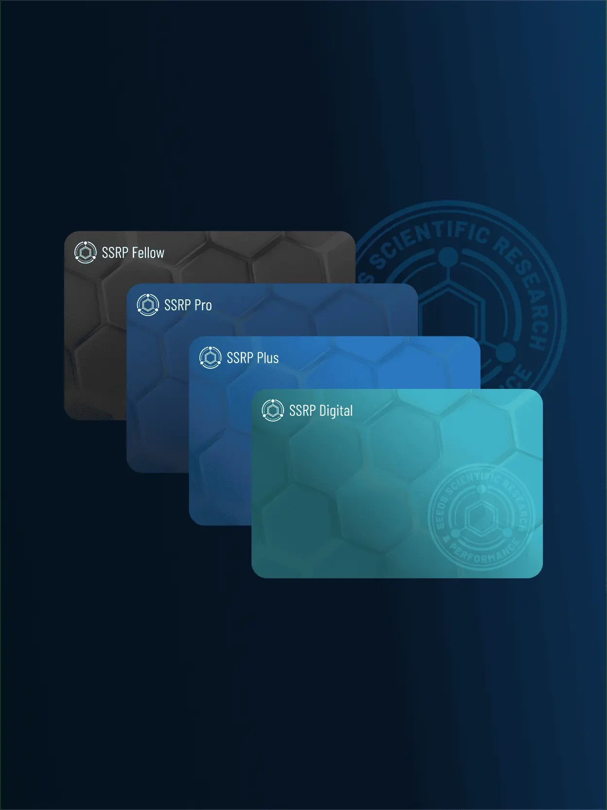 Choose Your Membership Level